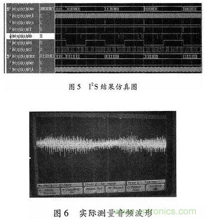 化繁為簡(jiǎn)：基于FPGA實(shí)現(xiàn)的音頻接口轉(zhuǎn)換電路