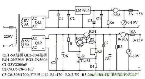 從“菜鳥”進(jìn)階“達(dá)人”，電子工程師必須知道的5大智慧背囊！