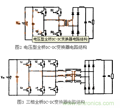 適合電動汽車驅(qū)動的DC-DC變換器，隨你挑！