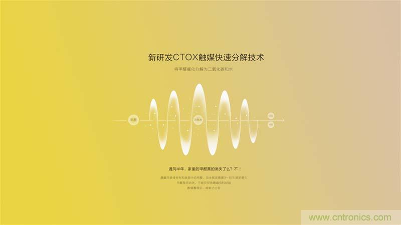 豹米空氣凈化器2首發(fā)評測：“靜”中有“凈”的臥室神器