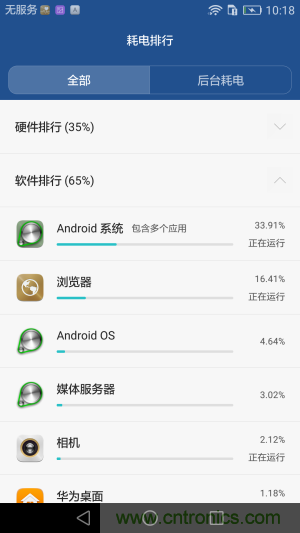新旗艦Mate 8全評測：橫空出世！能否延續(xù)一機(jī)難求？