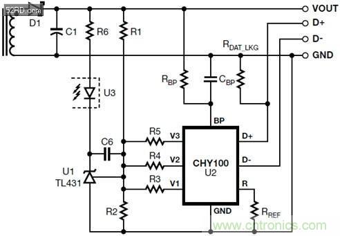 手機(jī)快充技術(shù)全面來襲，該如何選擇合適的充電方案