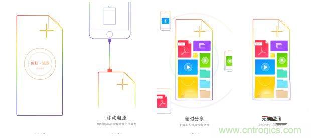 長虹流云智能電源，集“充電”+“存儲”于一身