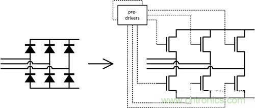 深談汽車動力系統(tǒng)電路設(shè)計(jì)中的傳感技術(shù)