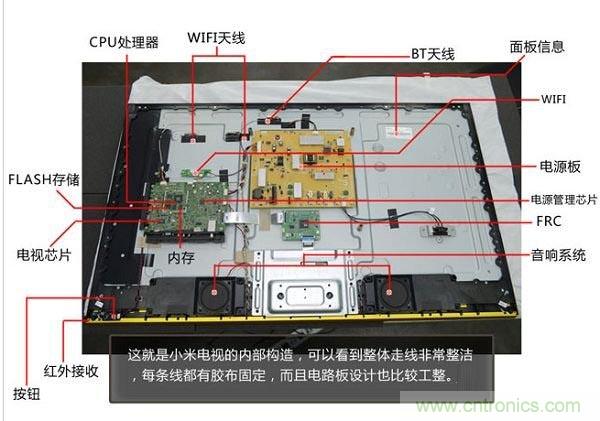 小米電視震撼拆解：內(nèi)部芯片電路設(shè)計構(gòu)造曝光