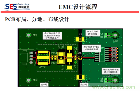 十九屆電路保護與電磁兼容技術(shù)研討會實錄