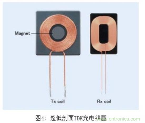 TDK無線電力傳輸線圈，輕松滿足WPC最嚴的Qi規(guī)格