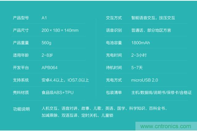 “爸爸再不陪我，我就長(zhǎng)大了”——小騰機(jī)器人