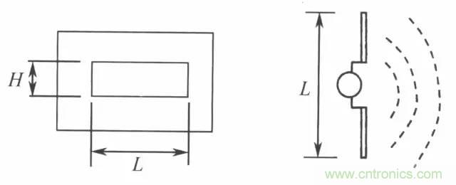 熱帖整理：EMC理論基礎(chǔ)，讓你從此遠離EMC困擾！