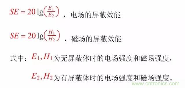 熱帖整理：EMC理論基礎(chǔ)，讓你從此遠離EMC困擾！