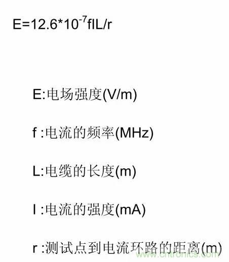 熱帖整理：EMC理論基礎(chǔ)，讓你從此遠離EMC困擾！