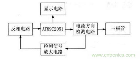 小功率三極管自動(dòng)判斷管腳的電路設(shè)計(jì)方案