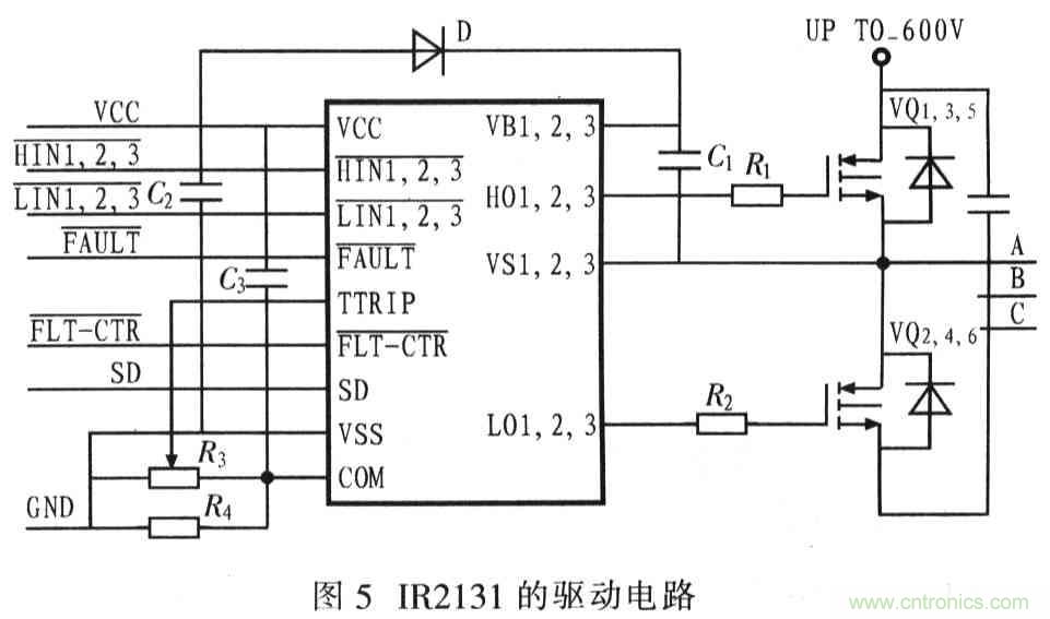 基于TMS320F2812無刷直流電機控制系統(tǒng)設(shè)計