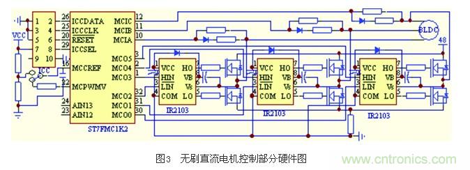 電動(dòng)摩托車無傳感器無刷直流電機(jī)控制系統(tǒng)設(shè)計(jì)