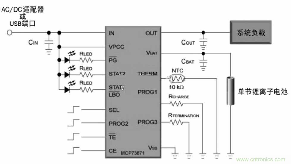 為便攜式系統(tǒng)設(shè)計(jì)線性鋰離子電池充電器