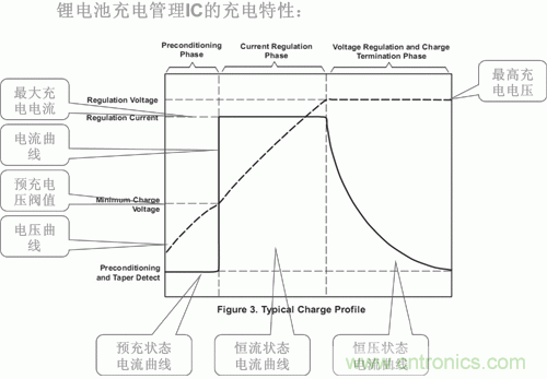 http://m.anotherwordforlearning.com/power-art/80031210