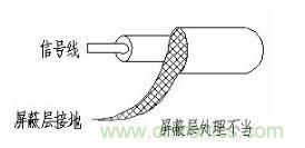 老工程師談經(jīng)驗之—— 開關(guān)電源電磁兼容設(shè)計