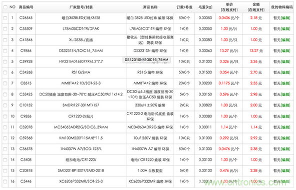 瘋狂技術男DIY了一個輝光時鐘