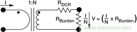 對(duì)比六種電流測量方法，孰優(yōu)孰略一目了然