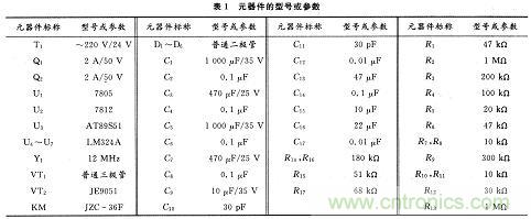 一種基于單片機的節(jié)能斷電保護電路設(shè)計