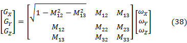 MEMS慣性測(cè)量單元（IMU）/陀螺儀對(duì)準(zhǔn)基礎(chǔ)