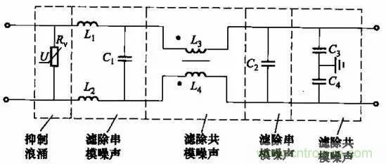 共模電感與Y電容到底應(yīng)該怎么組合成濾波器？