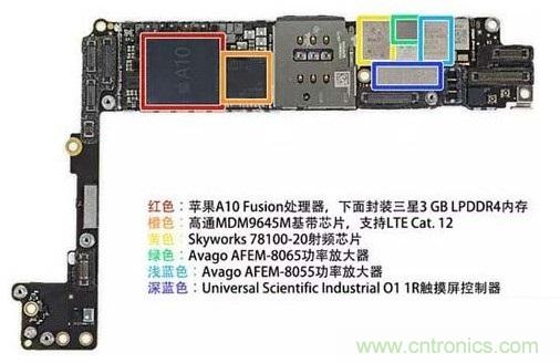 導(dǎo)致iPhone 7 Plus“噪音門(mén)”的四大原因解析