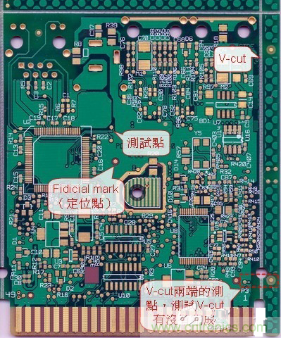 為何要為電路板設(shè)計(jì)設(shè)置測(cè)試點(diǎn)？