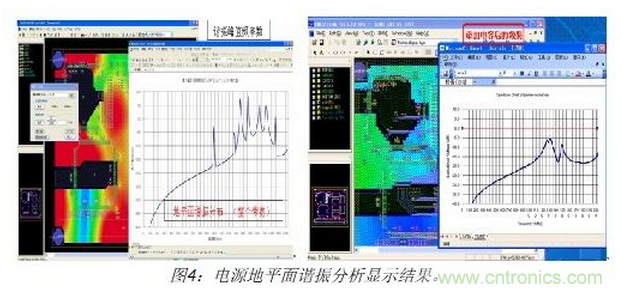 如何利用EMIStream來解決板級EMI問題？