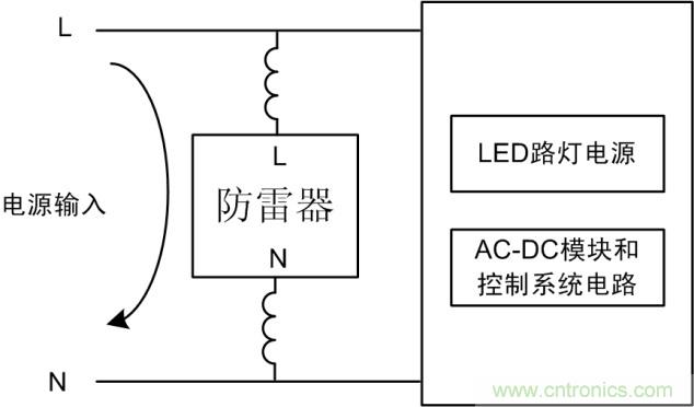 防雷器能否發(fā)揮作用？如何接線至關(guān)重要