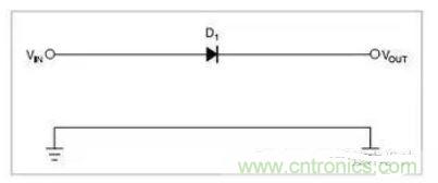 一只串聯(lián)二極管保護系統(tǒng)不受反向極性影響，二極管有0.7V的壓降