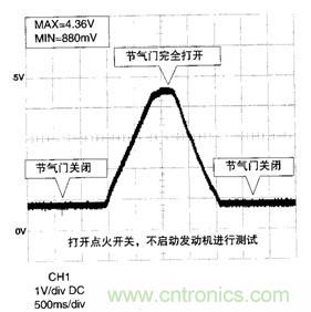 攻略：汽車傳感器的檢測(cè)與診斷方法