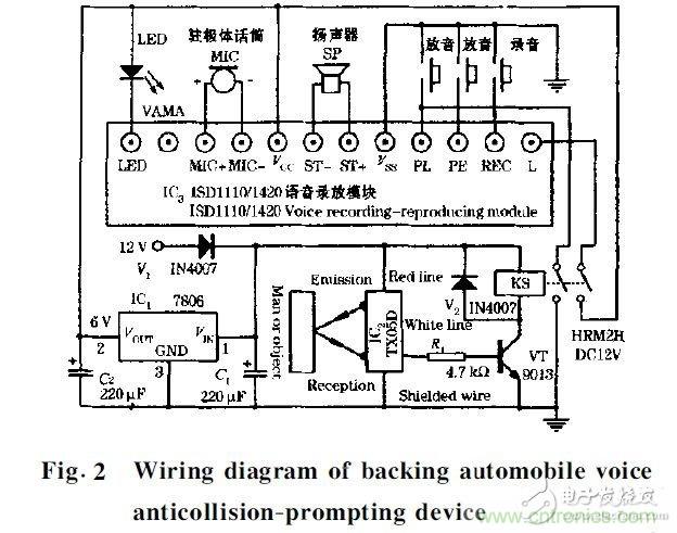 在汽車改造技術中近紅外傳感器扮演什么角色？