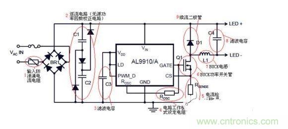 脈寬調(diào)制（PWM）LED驅(qū)動器控制電路