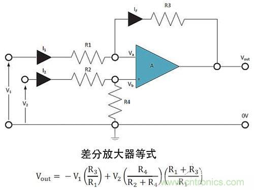 電阻匹配與穩(wěn)定性真的是運算放大器效能的保障？