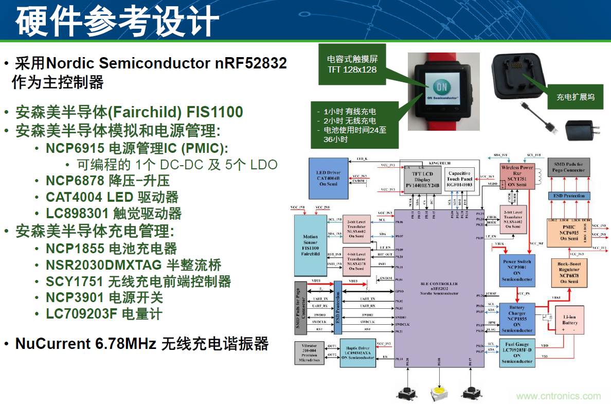 用這套完整方案真的可做任何可穿戴設(shè)計？