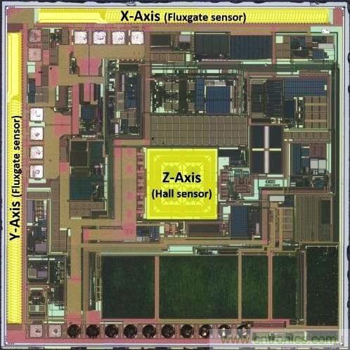 三六九軸傳感器究竟是什么？讓無人機(jī)、機(jī)器人、VR都離不開它