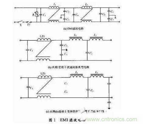 開(kāi)關(guān)電源電磁兼容