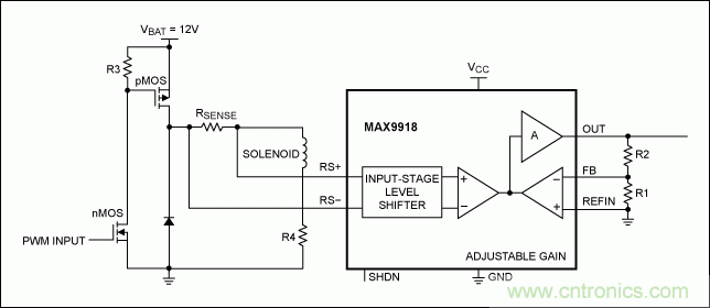 高精度高邊檢流放大器監(jiān)測(cè)PWM負(fù)載電流