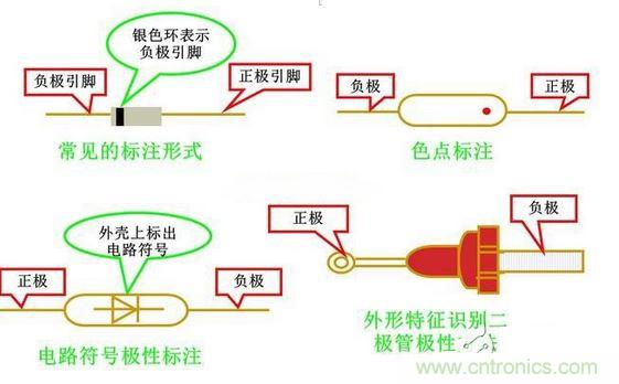 二極管正負引腳判斷法