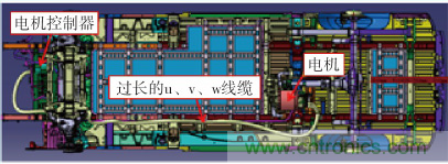 如何設(shè)計(jì)電動(dòng)汽車(chē)的系統(tǒng)級(jí)EMC？