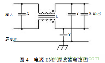 電動汽車用電機驅(qū)動系統(tǒng)的電磁兼容技術(shù)研究