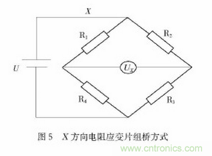 可穿戴型下肢助力機(jī)器人感知系統(tǒng)研究