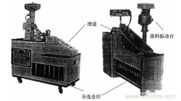 基礎(chǔ)知識(shí)科普：什么是電感式傳感器？