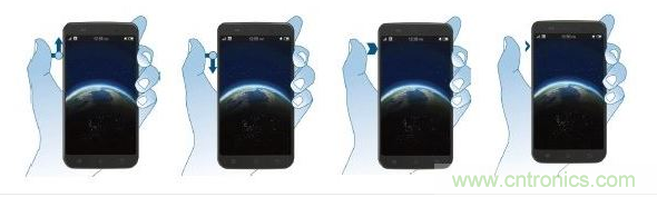 使用一個(gè)四段電容滑塊的特殊手勢(shì)。