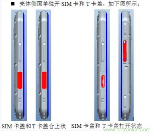 防水技術(shù)仍是智能手機(jī)的一大痛點