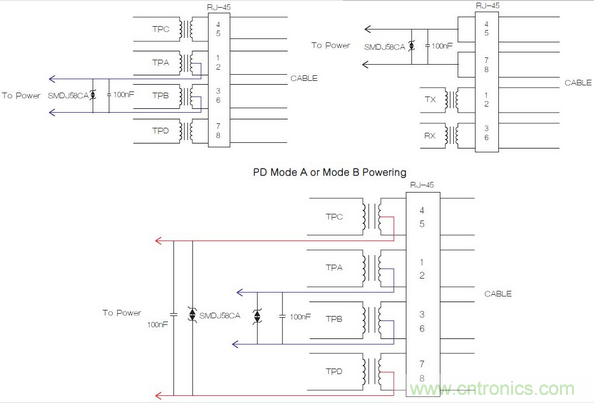 這里，正確額定的變壓器和電源為IEEE 802.3合規(guī)性提供了所需的隔離。