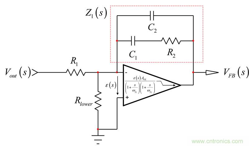 考量運算放大器在Type-2補償器中的動態(tài)響應（二）