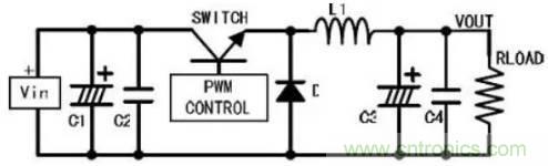 開關電源波紋的產(chǎn)生、測量及抑制