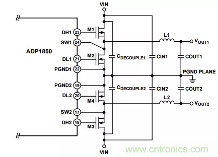 消除PCB布局帶來的噪聲問題，這些要點得注意